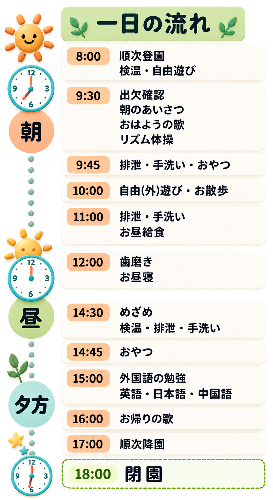 一日の流れ：8:00順次登園から18:00閉園まで